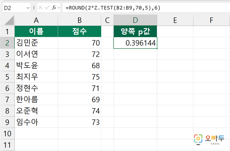 엑셀 Z.TEST 함수 간단 예제 2