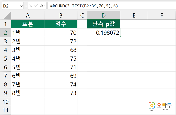엑셀 Z.TEST 함수 수식 입력 예제