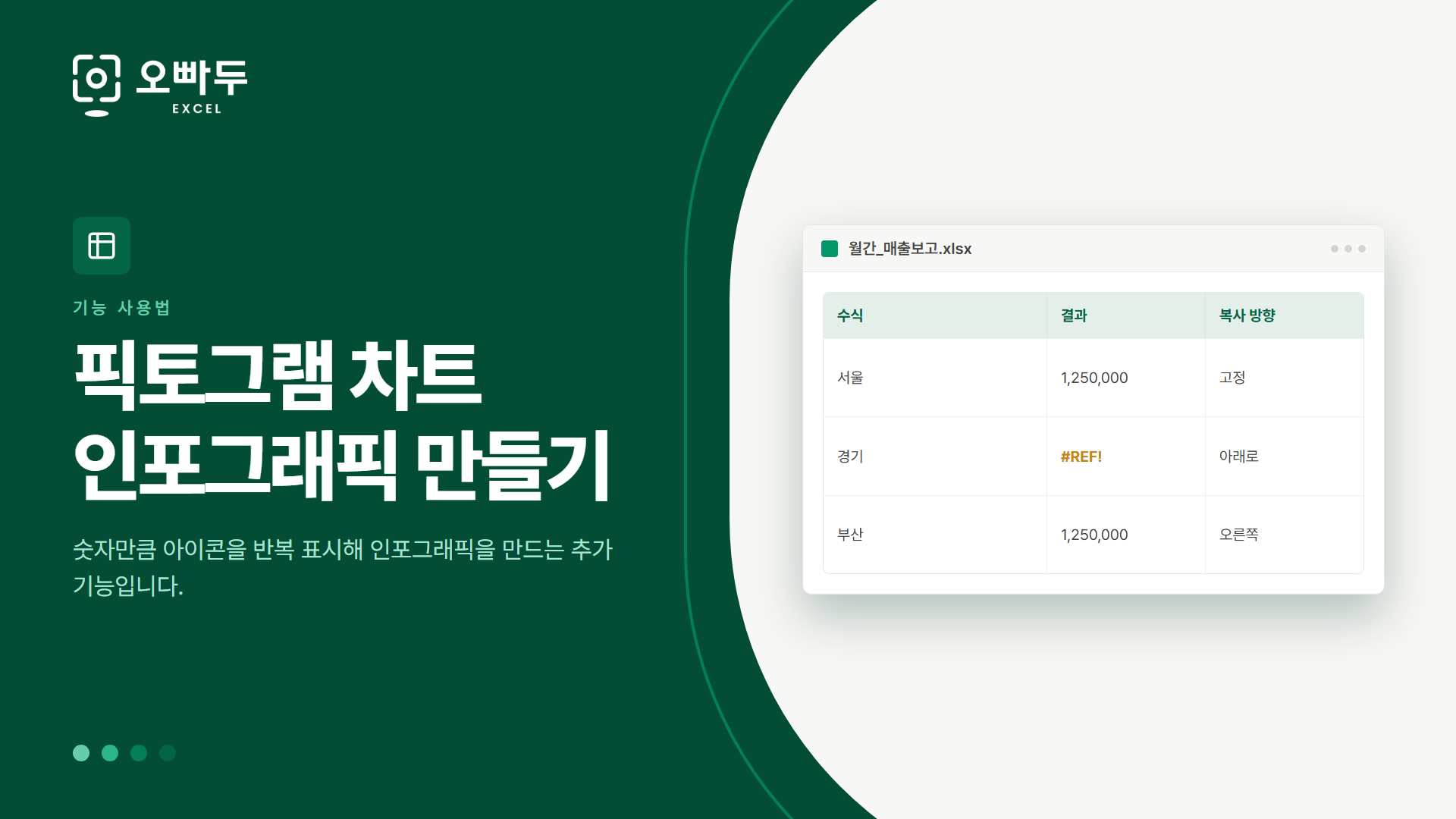 픽토그램 차트 인포그래픽 만들기 — 숫자만큼 아이콘을 반복 표시해 인포그래픽을 만드는 추가 기능입니다.