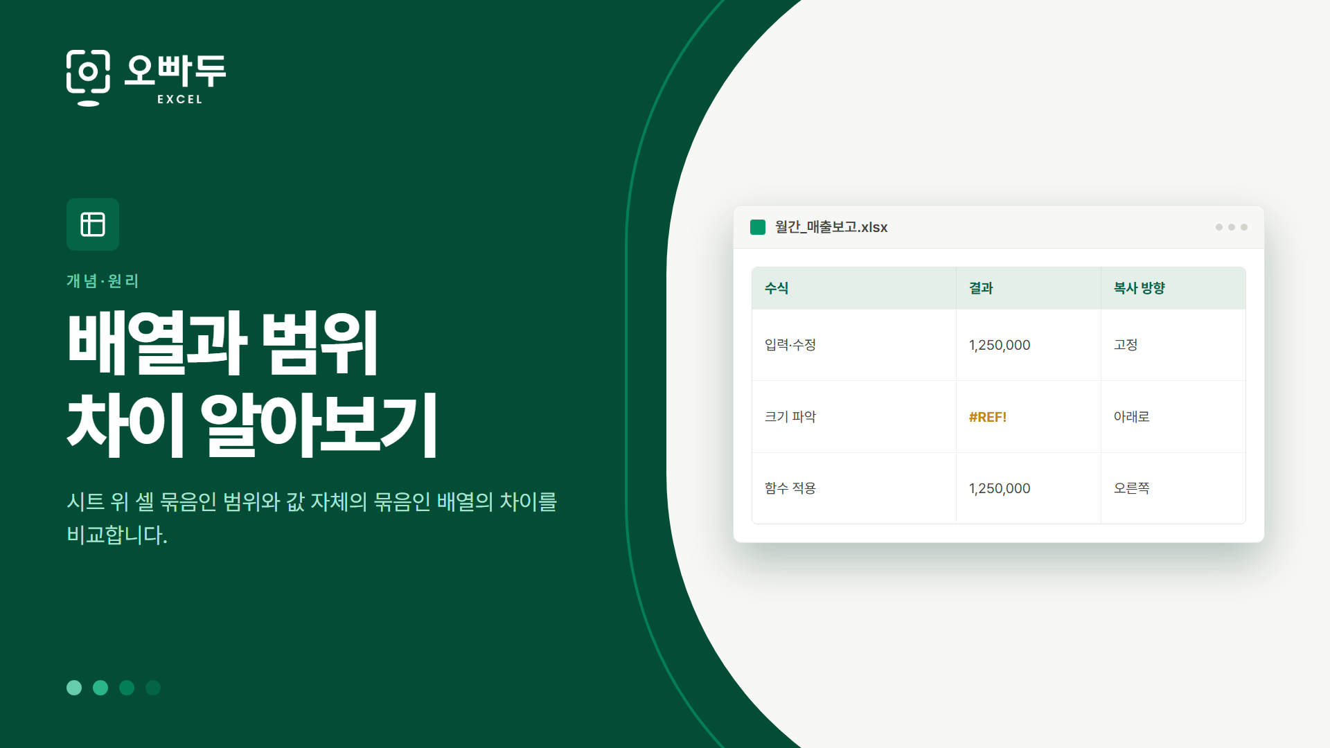 배열과 범위 차이 알아보기 — 시트 위 셀 묶음인 범위와 값 자체의 묶음인 배열의 차이를 비교합니다.
