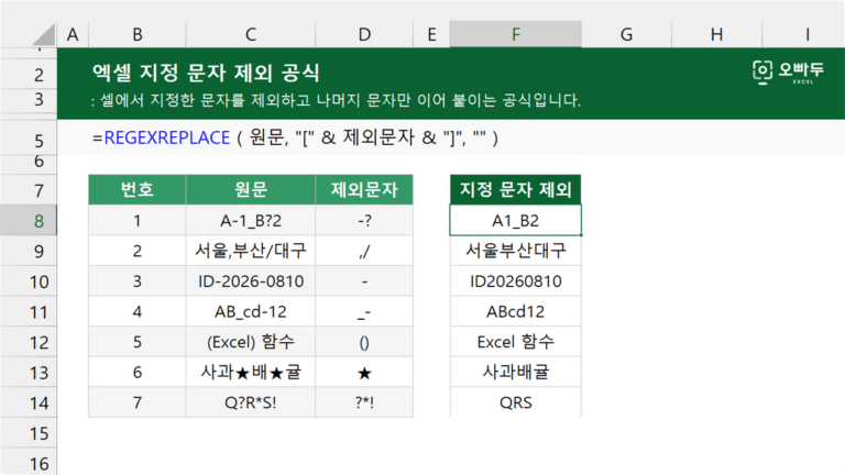 엑셀 지정 문자 제외 공식 예제 미리보기