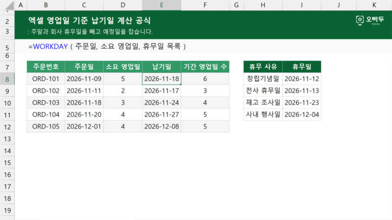 영업일 기준 납기일 계산 공식 예제 미리보기