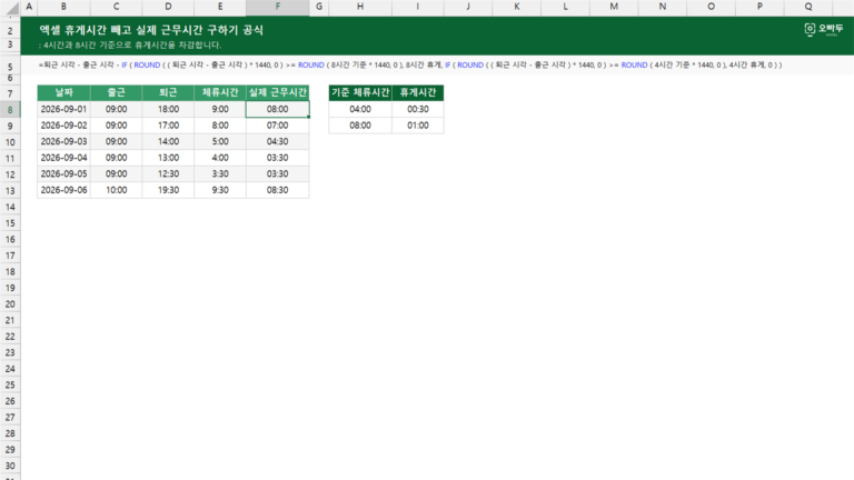 휴게시간 빼고 실제 근무시간 구하기 공식 예제 미리보기