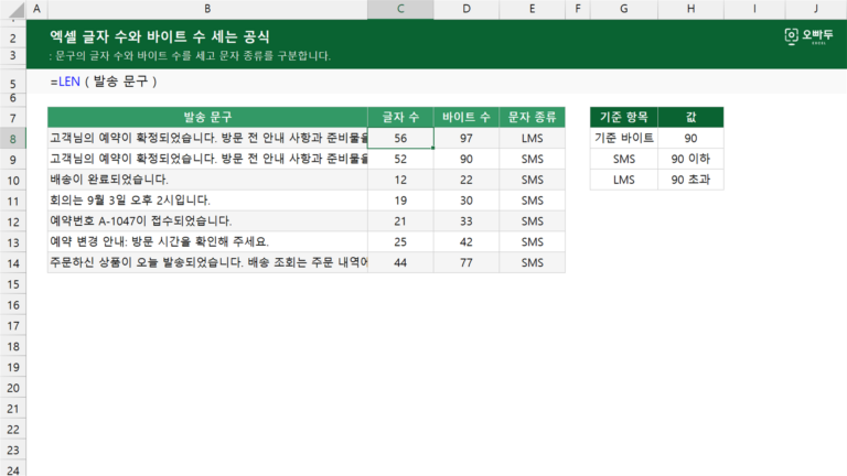 엑셀 글자 수와 바이트 수 세는 공식 예제 미리보기