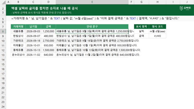 엑셀 날짜와 글자를 합치면 숫자로 나올 때 공식 예제 미리보기