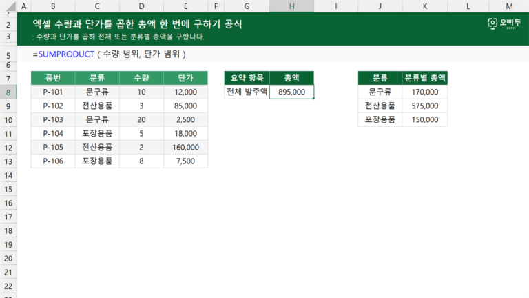 수량과 단가를 곱한 총액 한 번에 구하기 공식 예제 미리보기