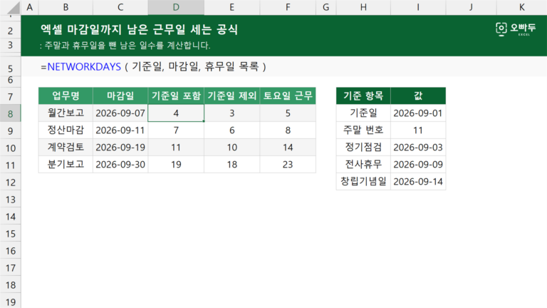 마감일까지 남은 근무일 세는 공식 예제 미리보기