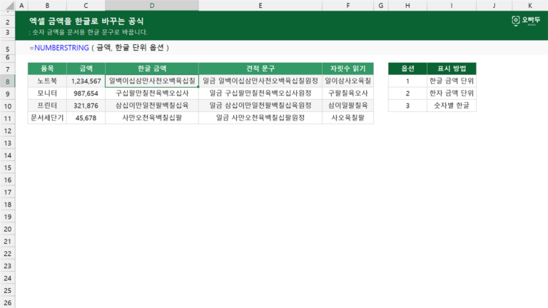 금액을 한글로 바꾸는 공식 예제 미리보기