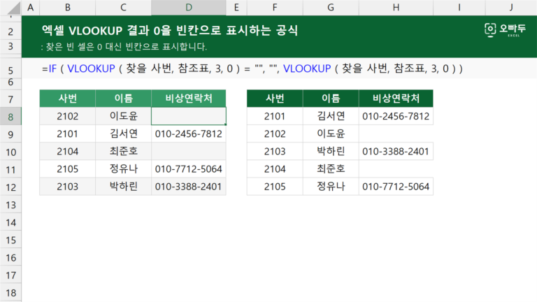 엑셀 VLOOKUP 결과 0을 빈칸으로 표시하는 공식 예제 미리보기
