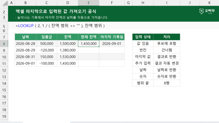 엑셀 마지막으로 입력된 값 가져오기 공식 예제 미리보기