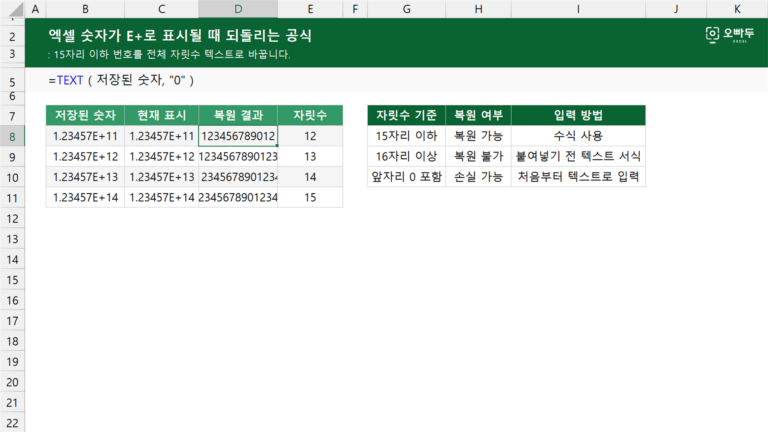 엑셀 숫자가 E+로 표시될 때 되돌리는 공식 예제 미리보기