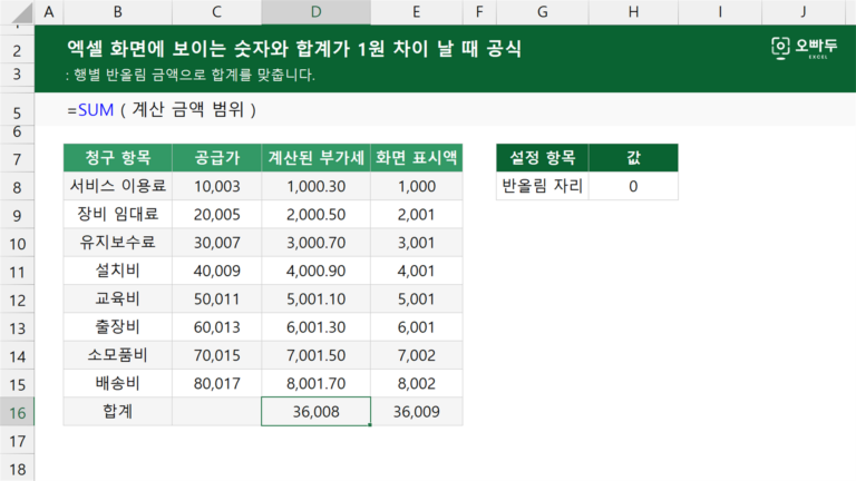 엑셀 화면에 보이는 숫자와 합계가 1원 차이 날 때 공식 예제 미리보기