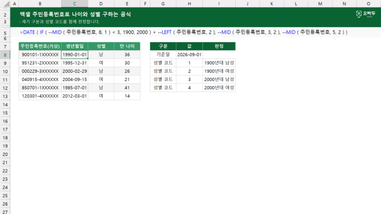 주민등록번호로 나이와 성별 구하는 공식 예제 미리보기