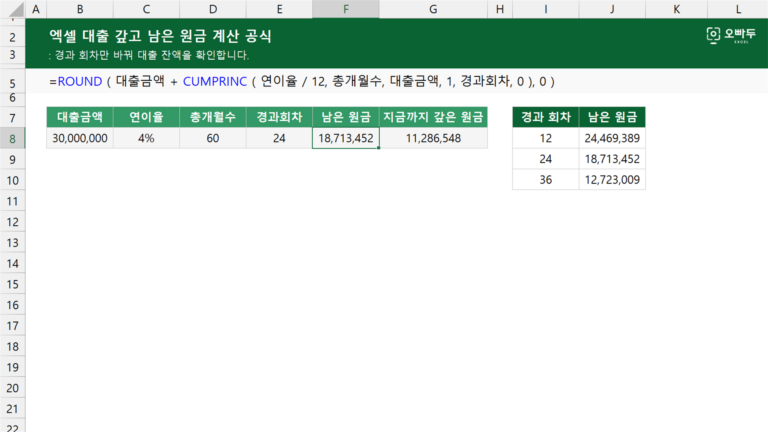 대출 갚고 남은 원금 계산 공식 예제 미리보기