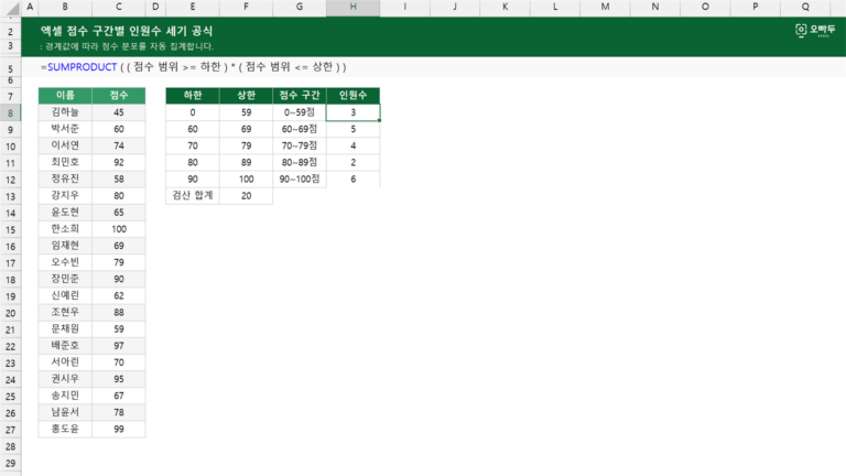 점수 구간별 인원수 세기 공식 예제 미리보기