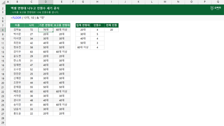 연령대 나누고 인원수 세기 공식 예제 미리보기