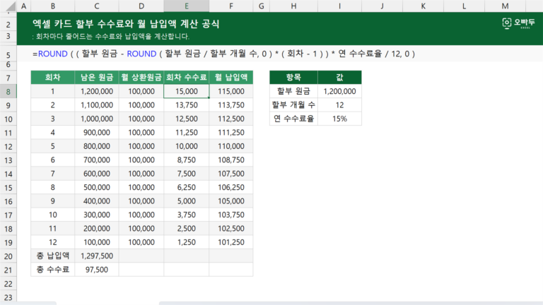 카드 할부 수수료와 월 납입액 계산 공식 예제 미리보기