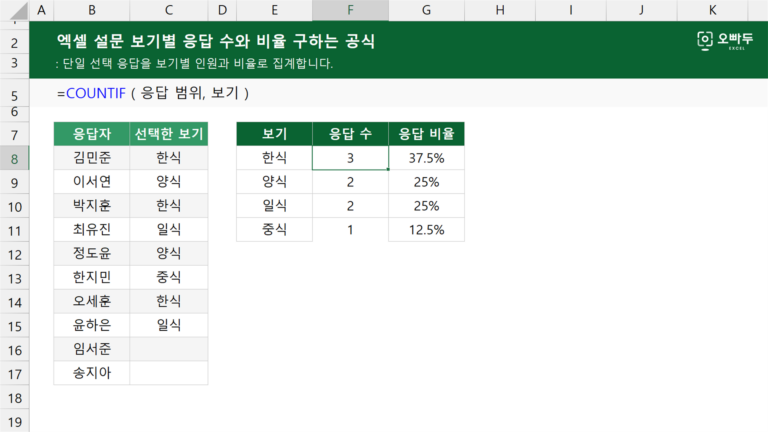 설문 보기별 응답 수와 비율 구하는 공식 예제 미리보기
