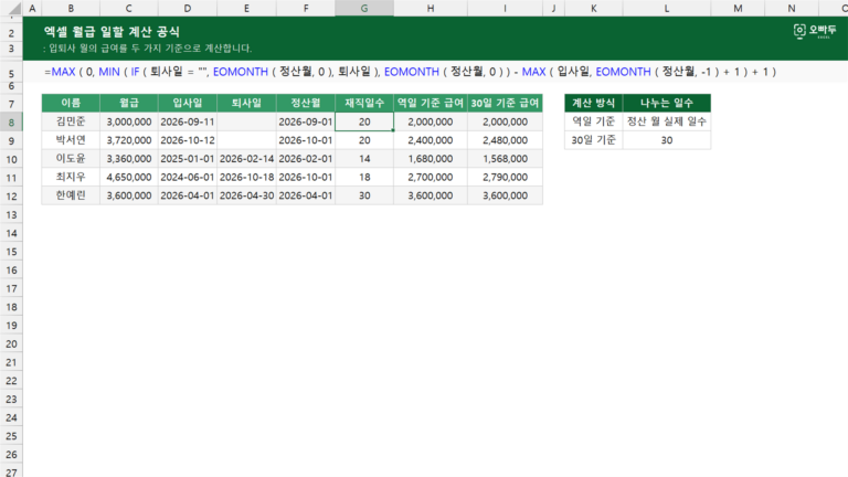 월급 일할 계산 공식 예제 미리보기