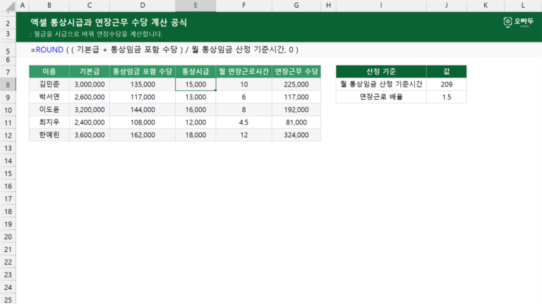 통상시급과 연장근무 수당 계산 공식 예제 미리보기