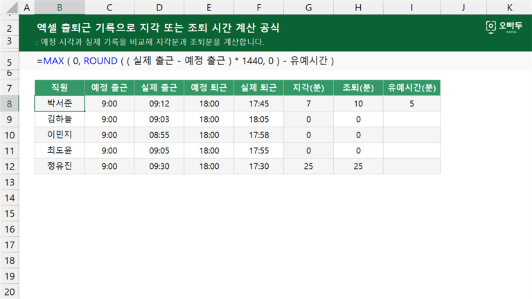 출퇴근 기록으로 지각 또는 조퇴 시간 계산 공식 예제 미리보기