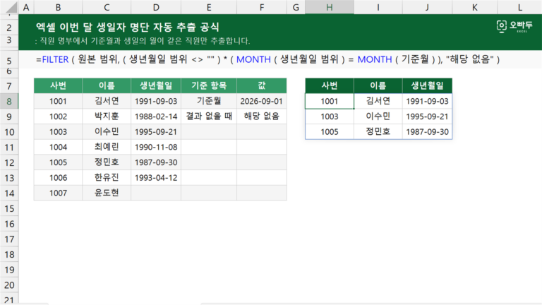 이번 달 생일자 명단 자동 추출 공식 예제 미리보기
