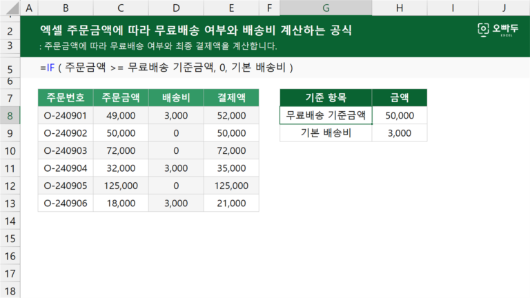 주문금액에 따라 무료배송 여부와 배송비 계산하는 공식 예제 미리보기