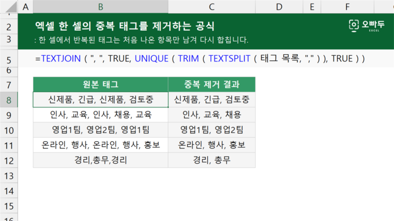엑셀 한 셀의 중복 태그를 제거하는 공식 예제 미리보기