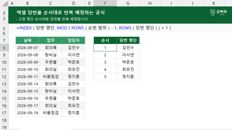 당번을 순서대로 반복 배정하는 공식 예제 미리보기