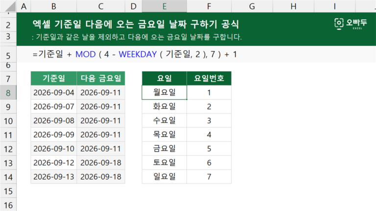 기준일 다음에 오는 금요일 날짜 구하기 공식 예제 미리보기