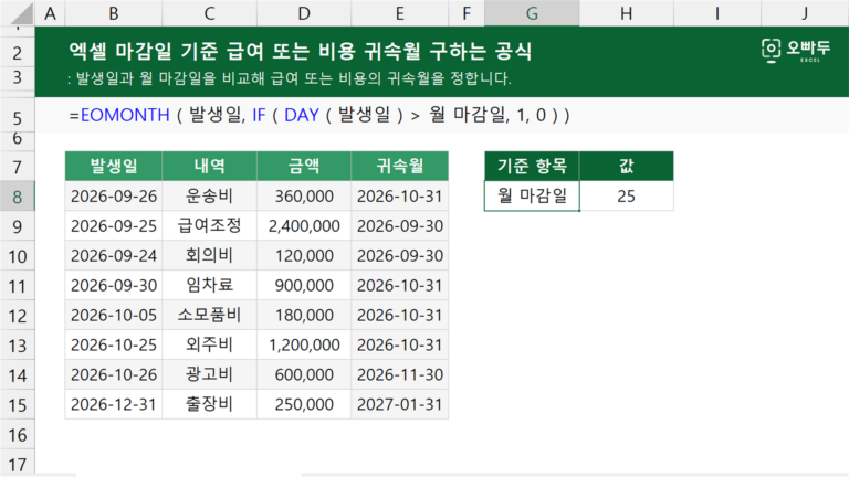 마감일 기준 급여 또는 비용 귀속월 구하는 공식 예제 미리보기