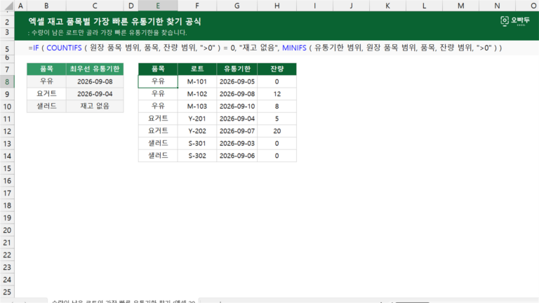 재고 품목별 가장 빠른 유통기한 찾기 공식 예제 미리보기
