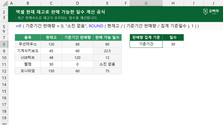 현재 재고로 판매 가능한 일수 계산 공식 예제 미리보기
