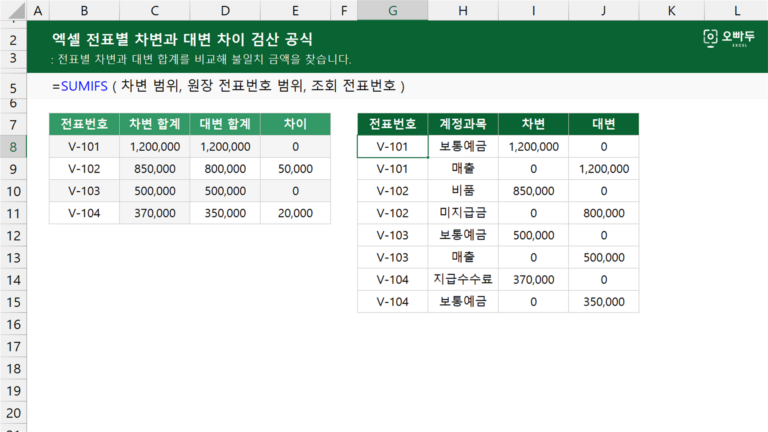 전표별 차변과 대변 차이 검산 공식 예제 미리보기