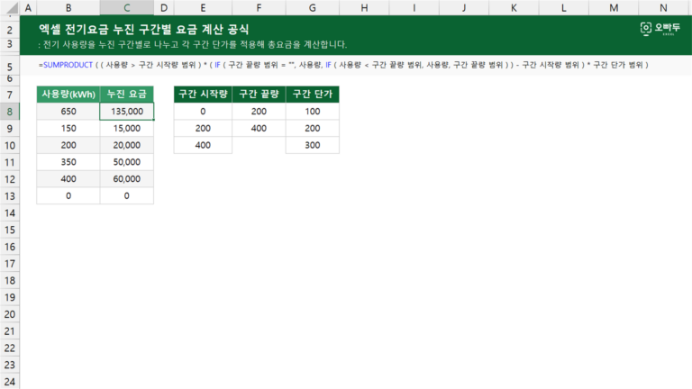 전기요금 누진 구간별 요금 계산 공식 예제 미리보기