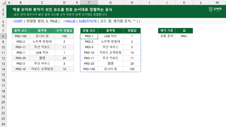 엑셀 숫자와 문자가 섞인 코드를 번호 순서대로 정렬하는 공식 예제 미리보기