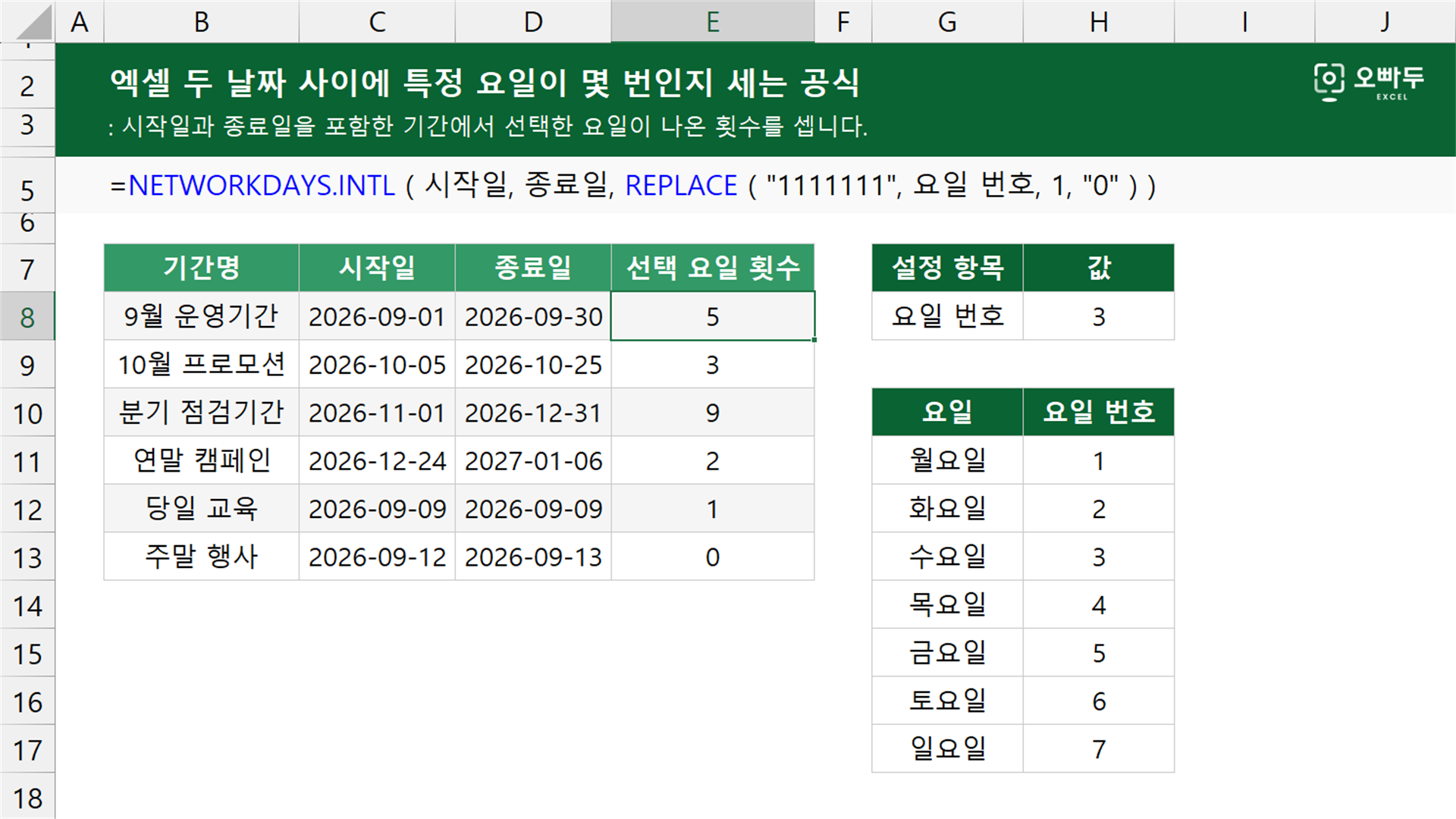엑셀 두 날짜 사이에 특정 요일이 몇 번인지 세는 공식
