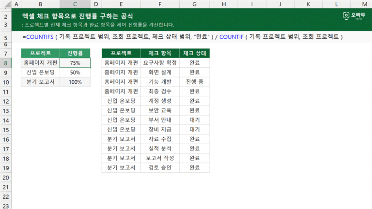 엑셀 체크 항목으로 진행률 구하는 공식 예제 미리보기
