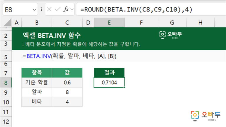 BETA.INV 함수 예제 미리보기