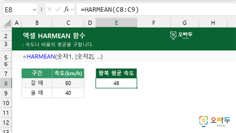 HARMEAN 함수 예제 미리보기