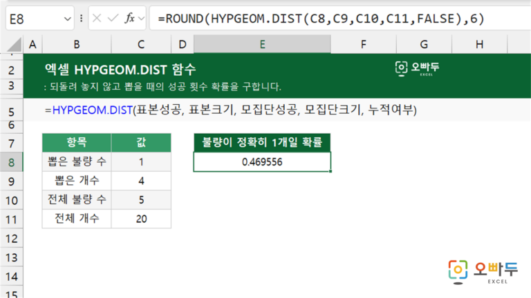 HYPGEOM.DIST 함수 예제 미리보기