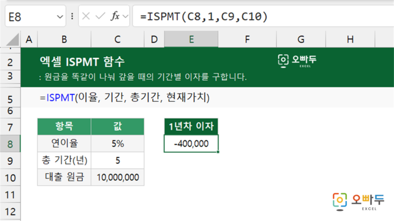 ISPMT 함수 예제 미리보기