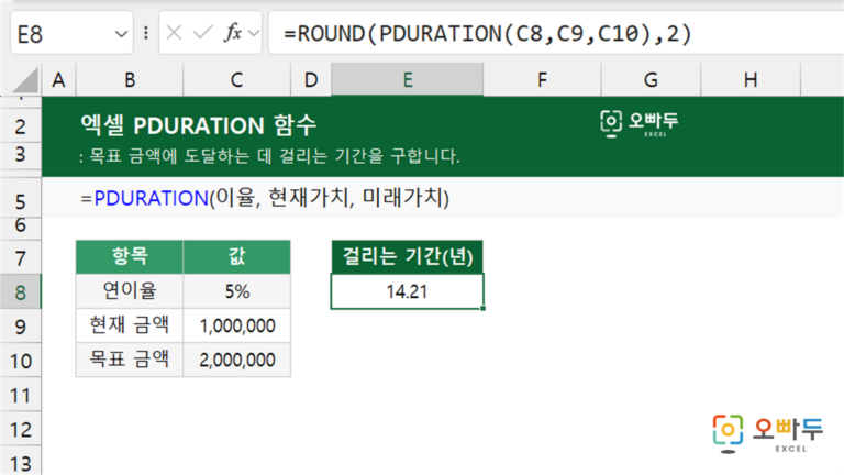 PDURATION 함수 예제 미리보기