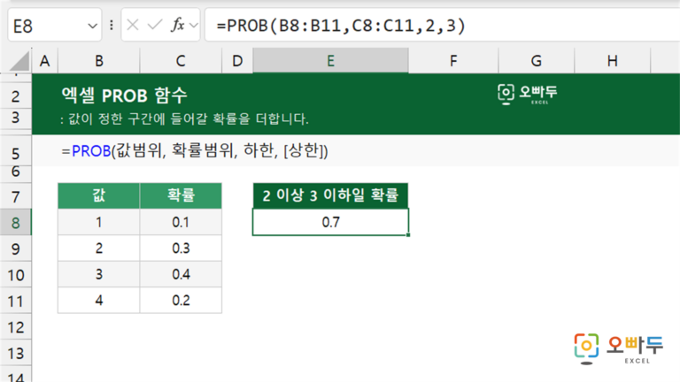 PROB 함수 예제 미리보기