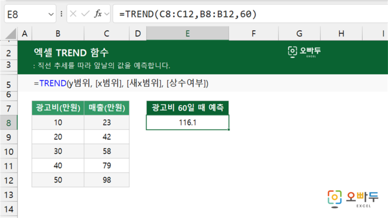 TREND 함수 예제 미리보기