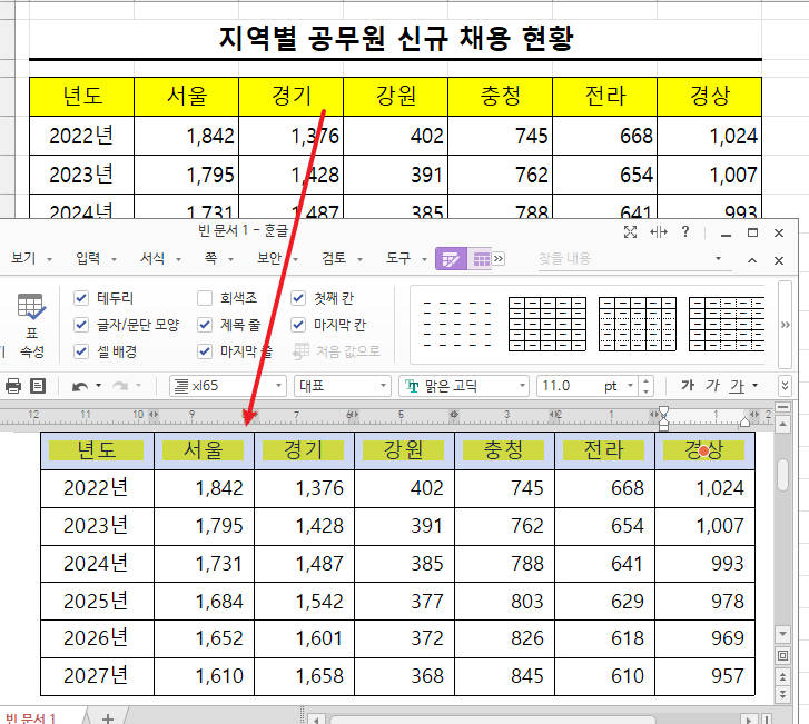 워드-한글-채우기-스타일-다름