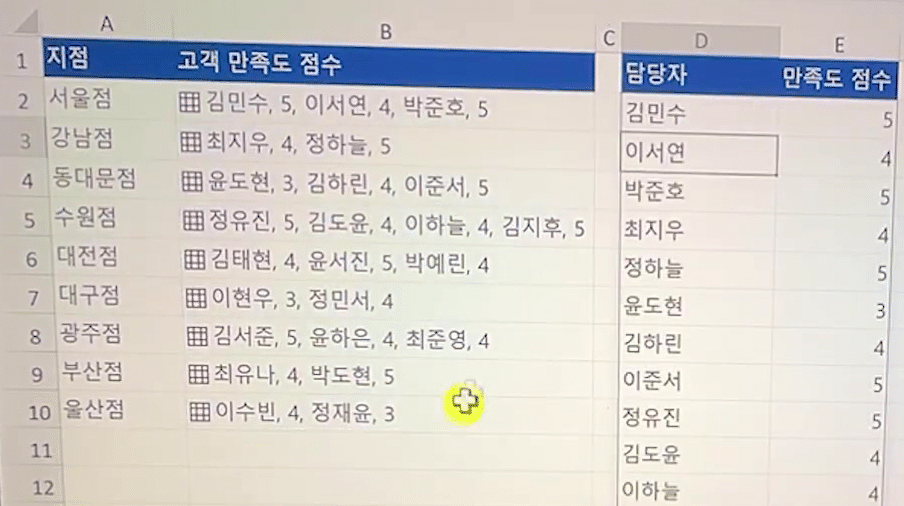 FLATTEN-함수-배열-합치기-결과
