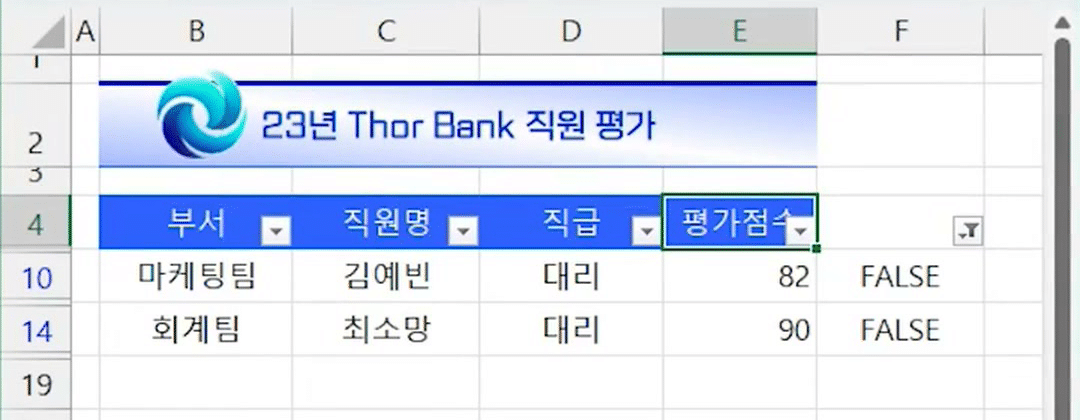FALSE만 필터링해 10행 마케팅팀 김예빈과 14행 회계팀 최소망 두 줄만 남은 화면
