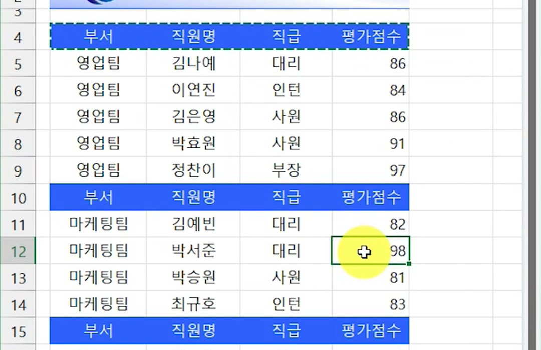 4행·10행·15행에 부서·직원명·직급·평가점수 머리글이 들어가 세 그룹이 나뉜 완성 표