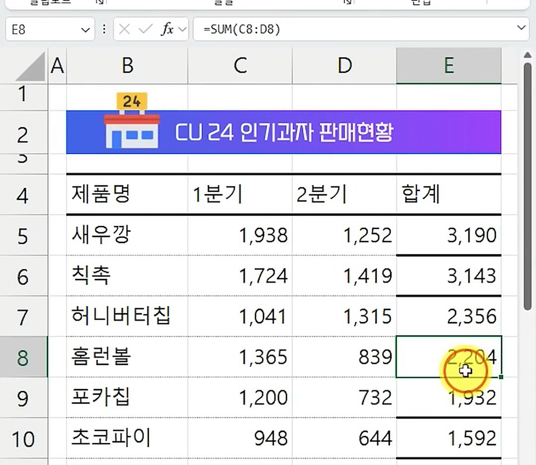 자동 채우기를 마친 뒤 E열 합계 칸마다 굵은 가로 테두리가 줄줄이 생긴 「CU 24 인기과자 판매현황」 표